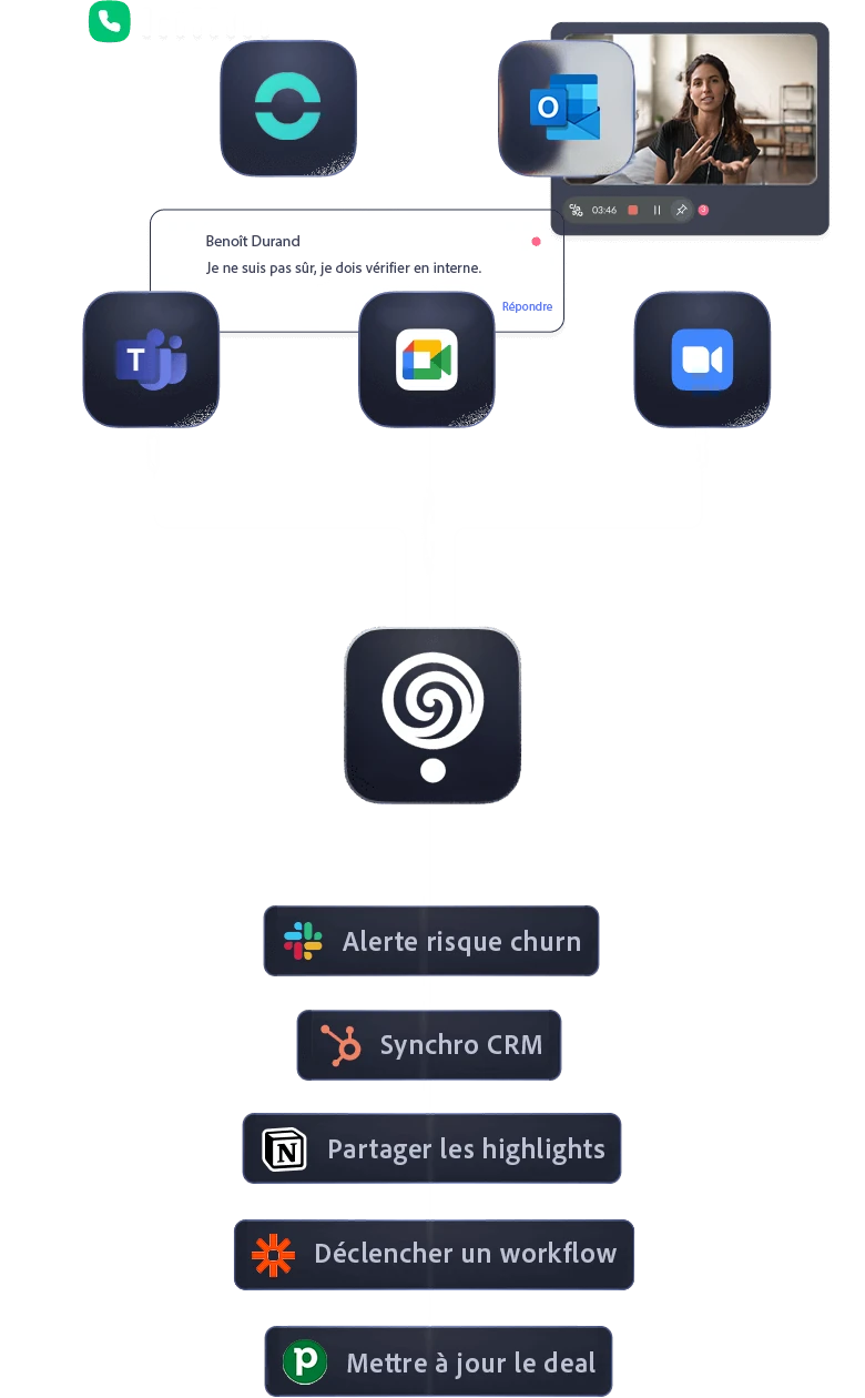 Ontext Recall product interface